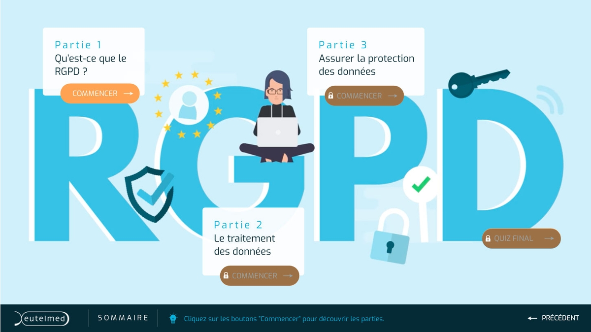 Module e-learning sur le RGPD