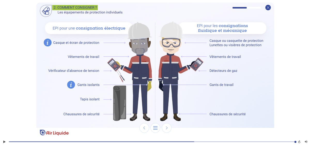 AIR Liquide - Leader mondial des gaz, technologies et services pour l'industrie et la santé