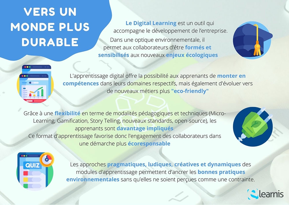 Elearnis : Cap vers un Digital Learning plus respectueux de l’environnement
